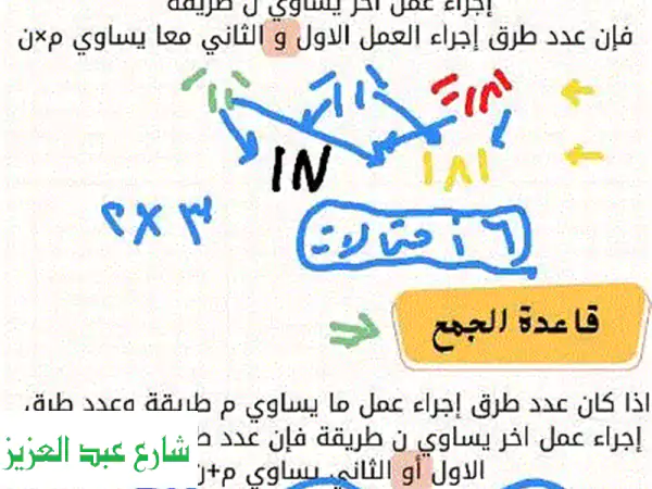 تخلص من صعوبة الرياضيات! دروس خصوصية اونلاين...