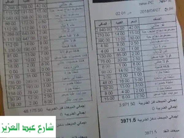 شريك استثماري ناجح مطلوب لمشروع مطعم جديد (فرصة ذهبية!)